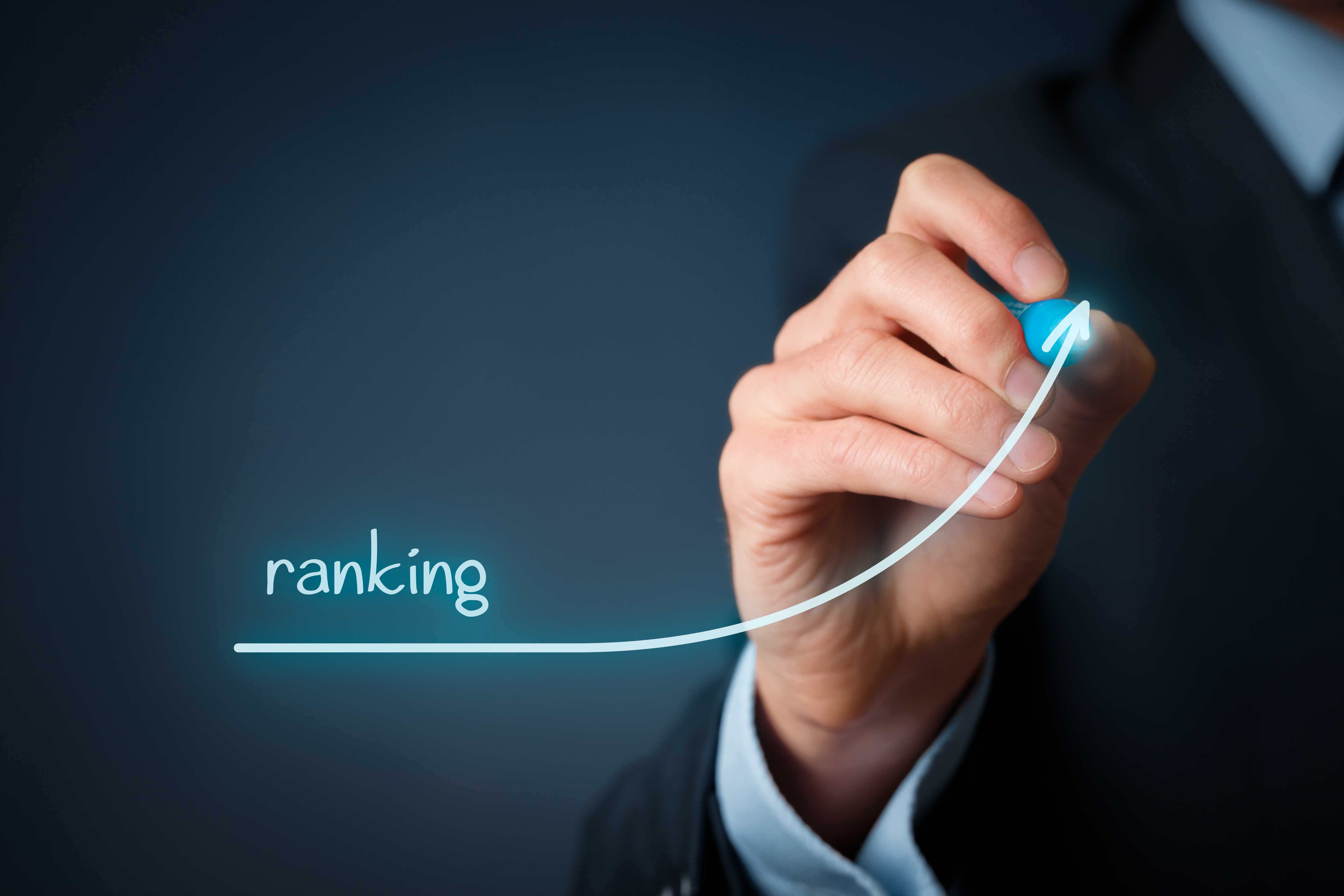Increase Ranking Concept